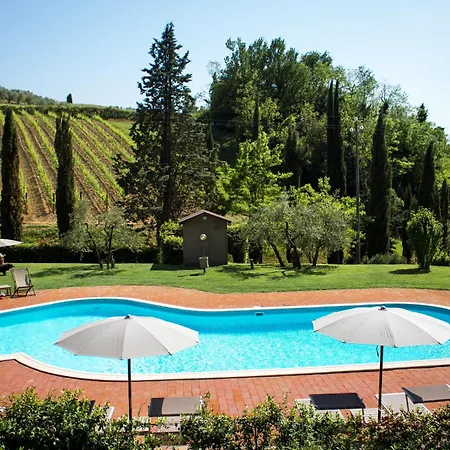Podere Il Giardino *